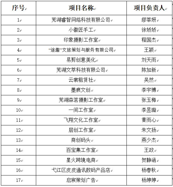 01cbdb47ef9e5640ace53c59471a08b.png
