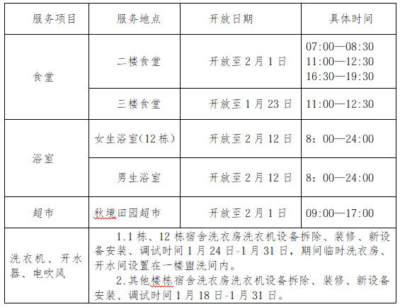 QQ20260121-101412.png