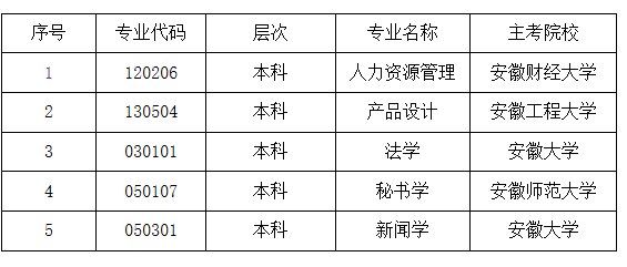 QQ截图20220922091923.png