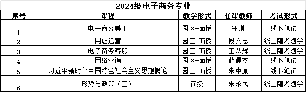 24级电商教学安排表.png 24级电商教学安排表.png