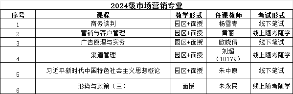 24级营销教学安排表.png 24级营销教学安排表.png