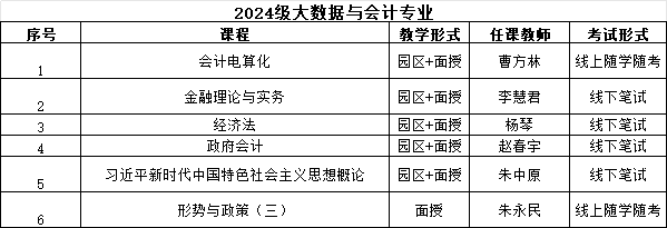 24级会计教学安排表.png 24级会计教学安排表.png