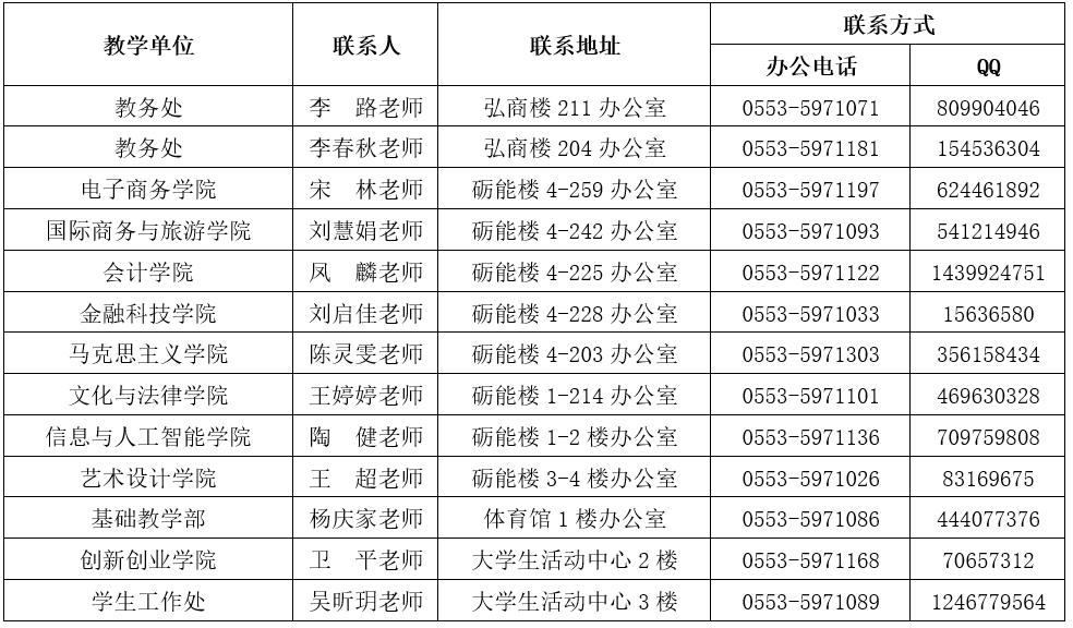 7联系方式.jpg