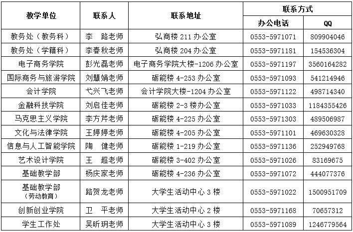 7联系方式.jpg
