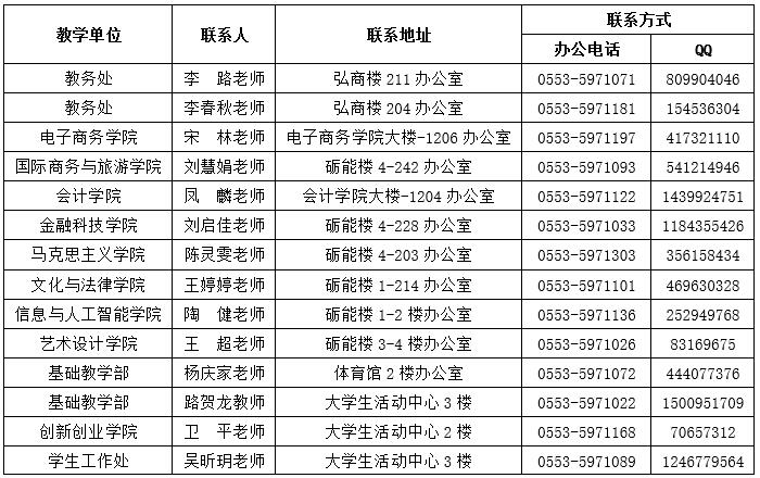 7联系方式.jpg