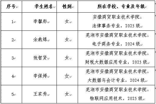 ab801d87-d567-44ec-b202-3add0d323ecb.png ab801d87-d567-44ec-b202-3add0d323ecb.png