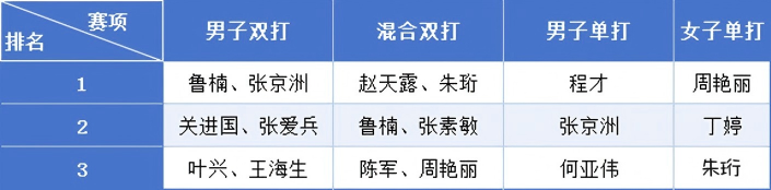 705b-dc3bb2341389_副本.png 705b-dc3bb2341389_副本.png