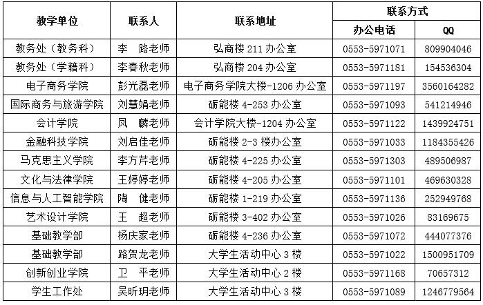 7联系方式.jpg