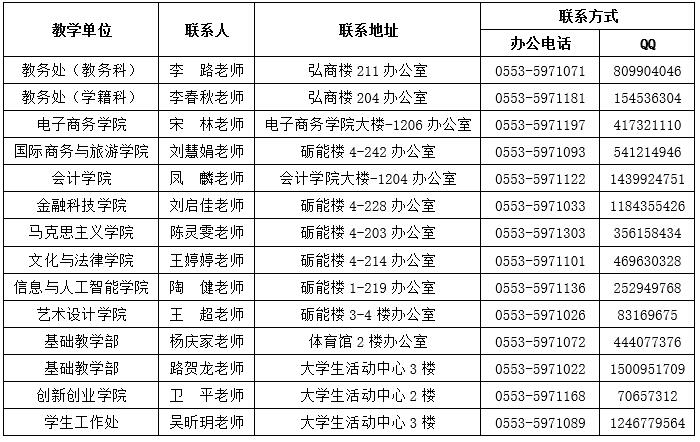 7联系方式.jpg