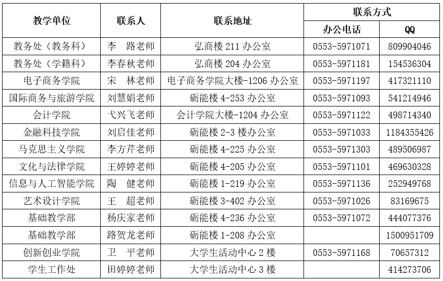 联系方式.jpg 联系方式.jpg