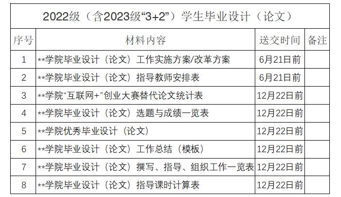 进度表.jpg