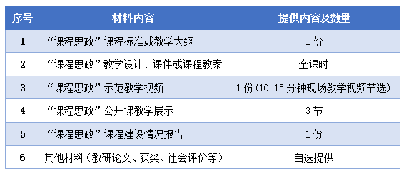 QQ图片20210713164832.png