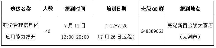 通知时间.jpg