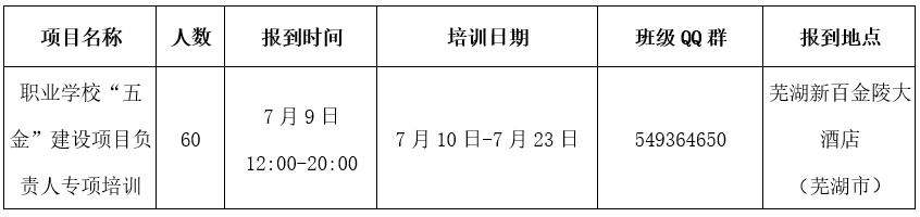 职业学校五金建设.jpg 职业学校五金建设.jpg