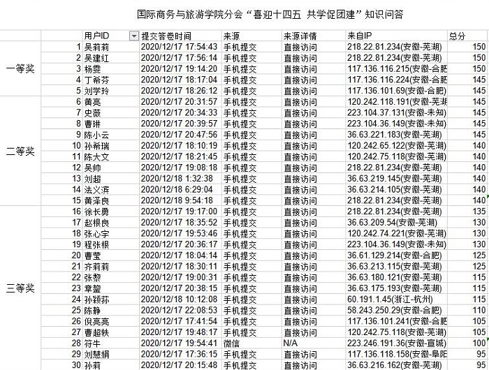 新闻稿图.png