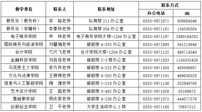 7联系方式.jpg 7联系方式.jpg