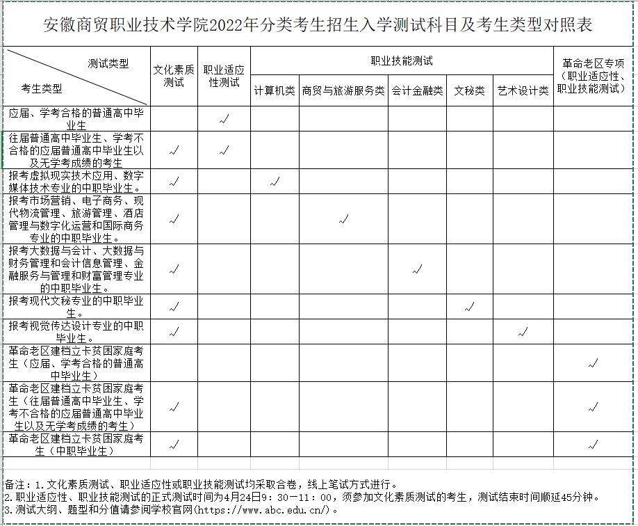 QQ截图20220402154043.jpg